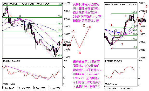 gbp.gif