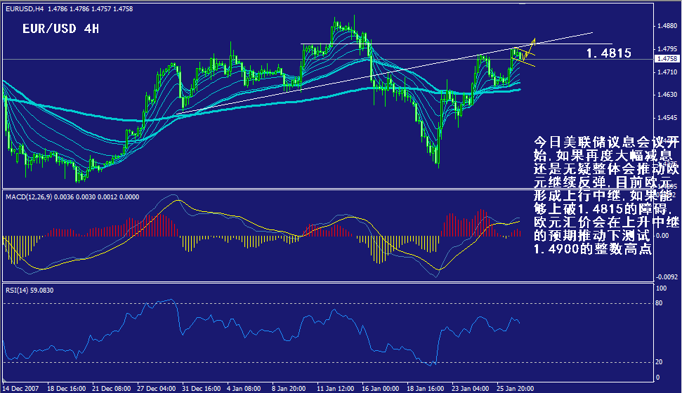 eur-4h.gif