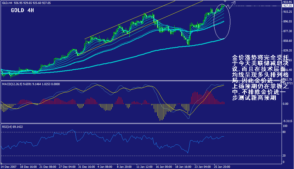 gold-4h.gif