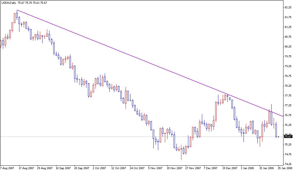 USDX.JPG