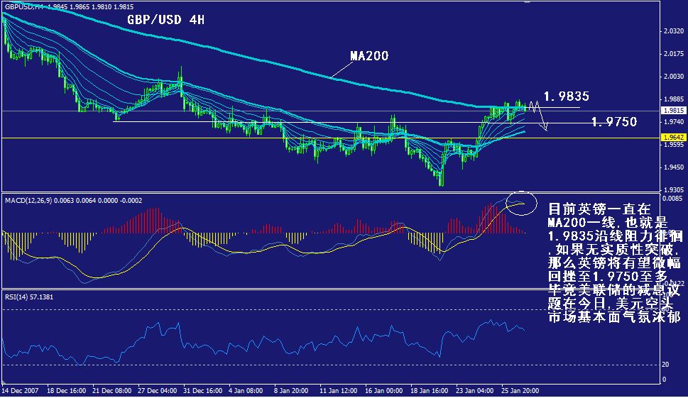 gbp-4h.gif