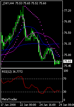 dxy.gif