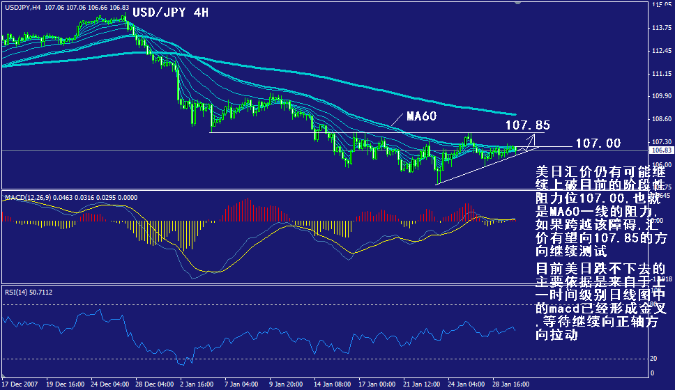 jpy-4h.gif