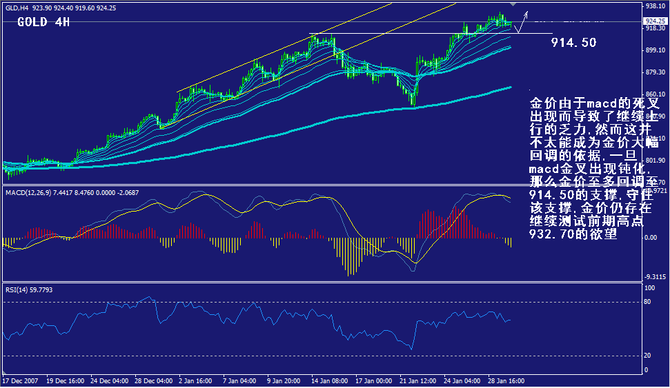 gold-4h.gif