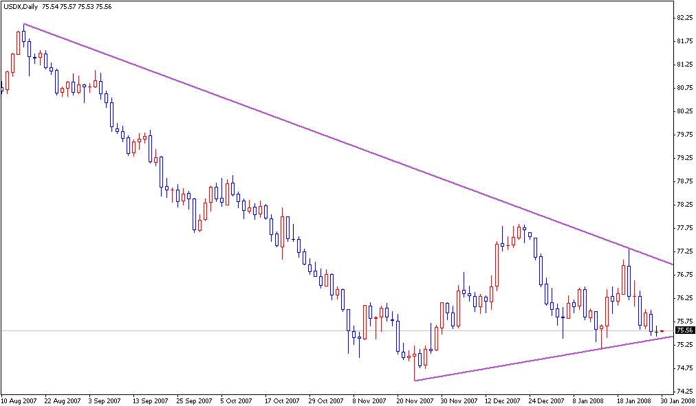 USDX.JPG