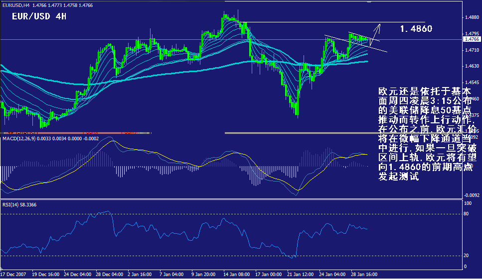eur-4h.gif
