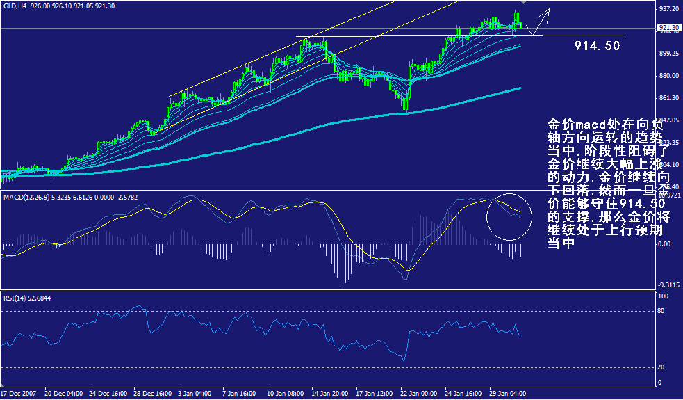 gold-4h.gif