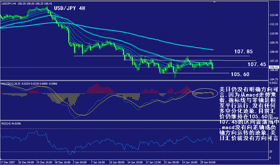 jpy-4h.gif