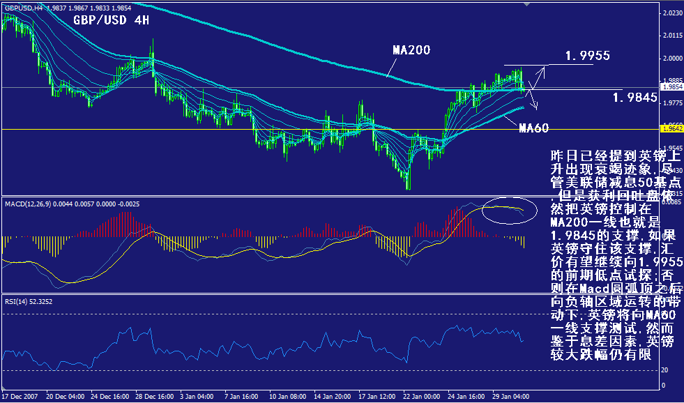 gbp-4h.gif