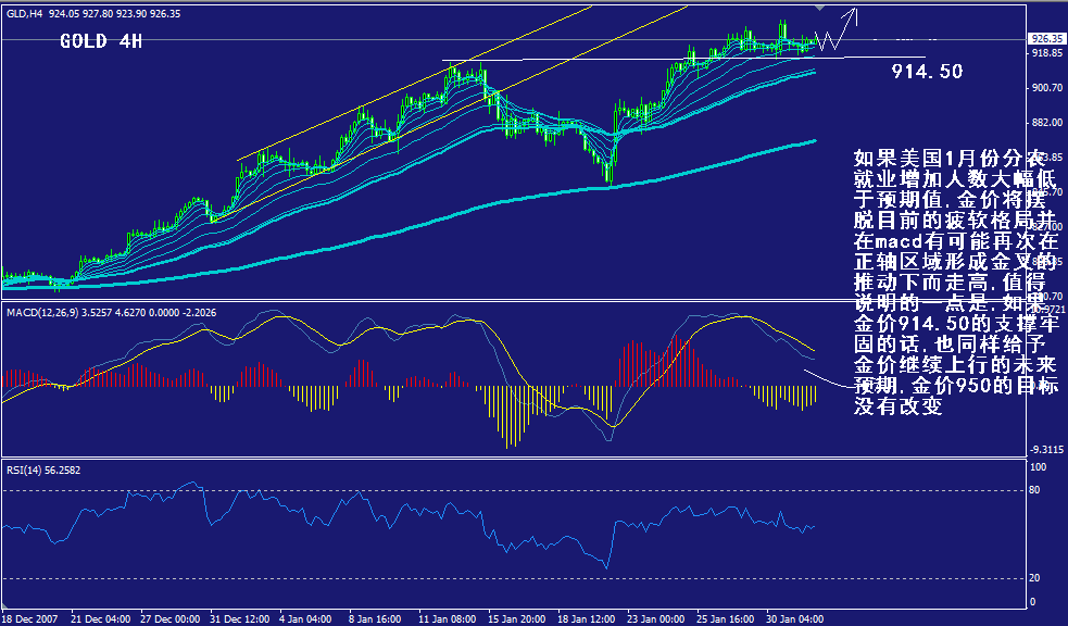 gold-4h.gif