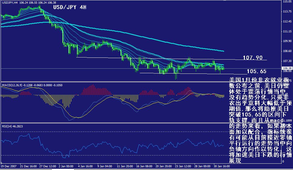 jpy-4h.gif