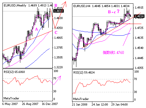 eur.gif