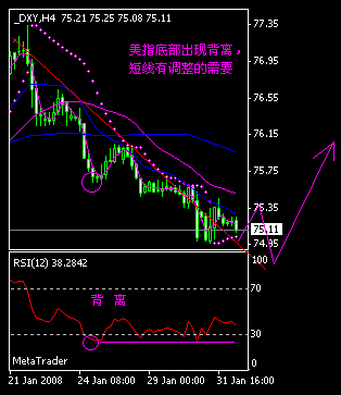 dxy.gif