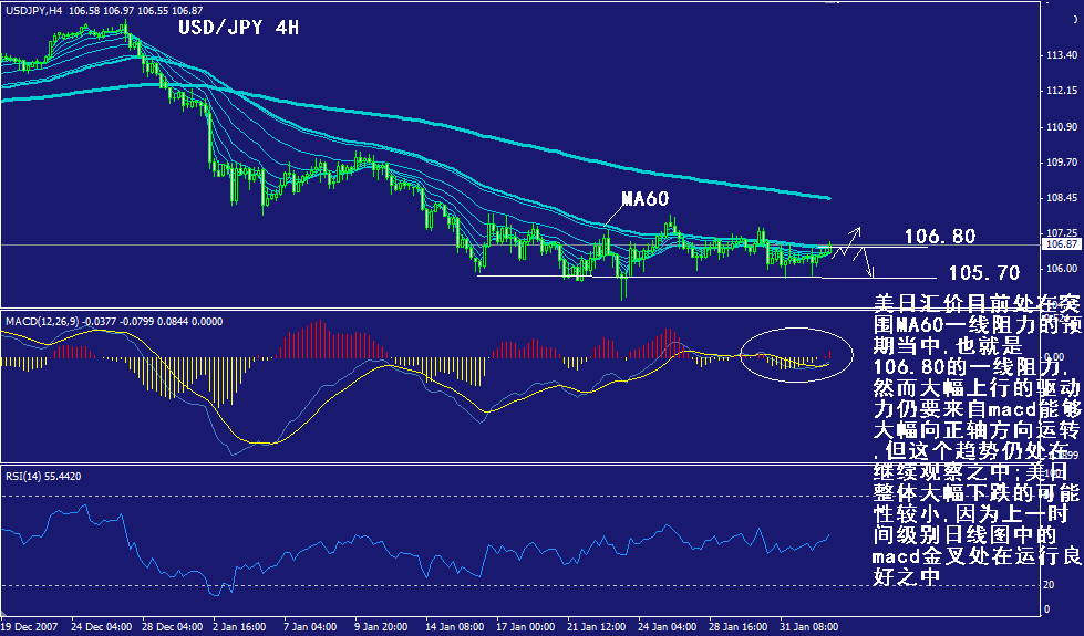 jpy-4h.gif