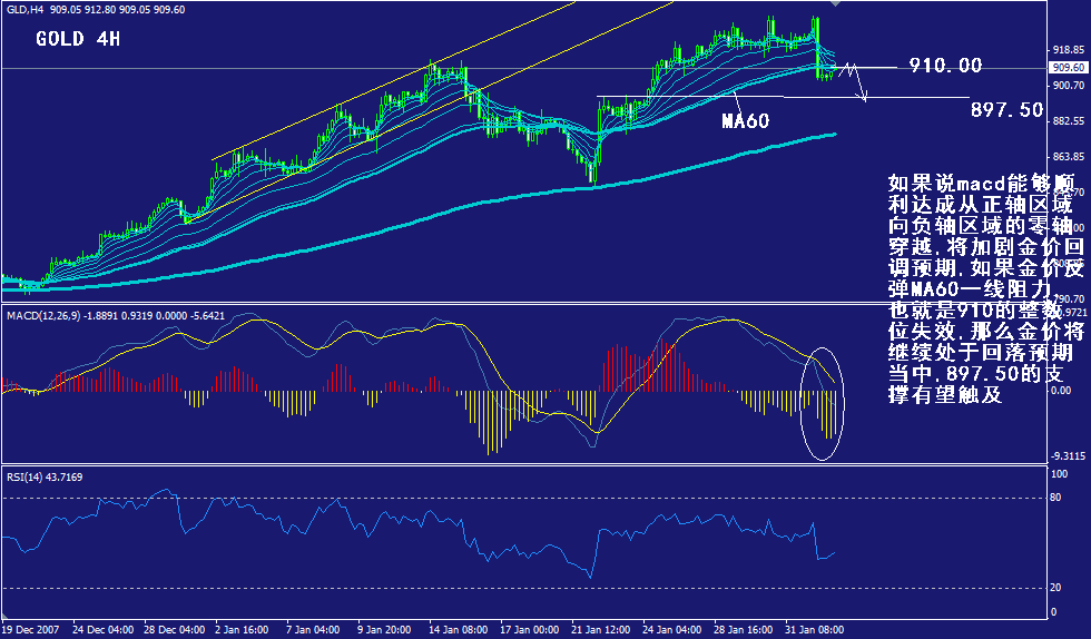 gold-4h.gif