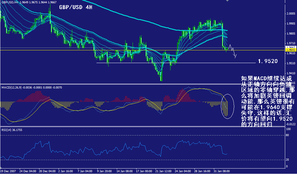 gbp-4h.gif