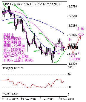gbp.gif
