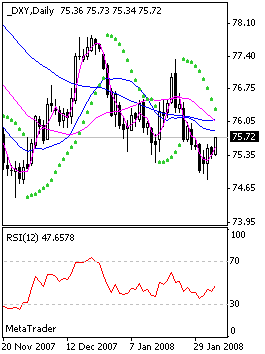 dxy.gif