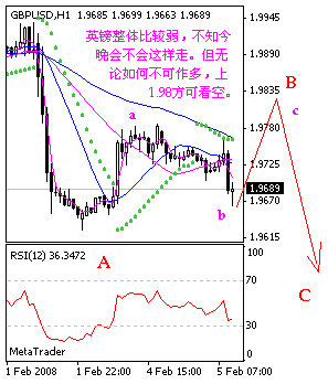 gbp.gif