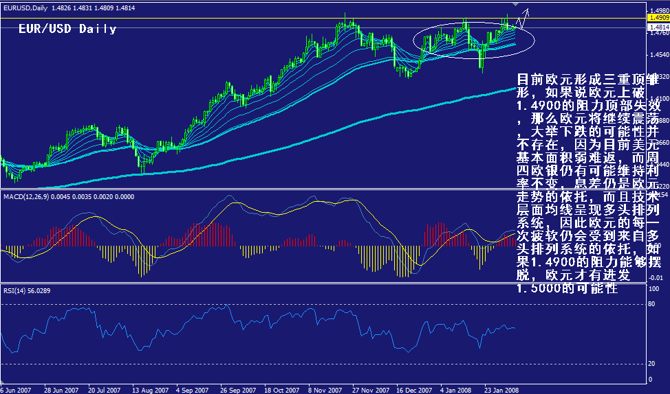 eur-daily.gif