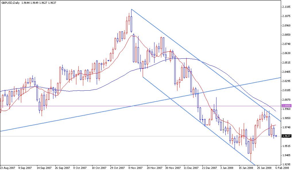 GBP.JPG