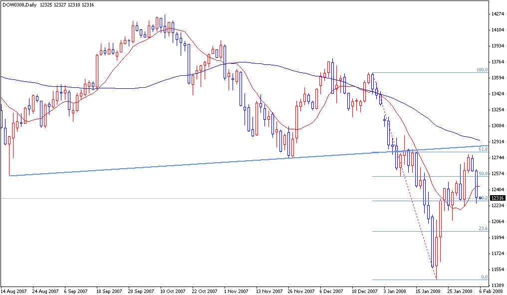 DOW0308.JPG
