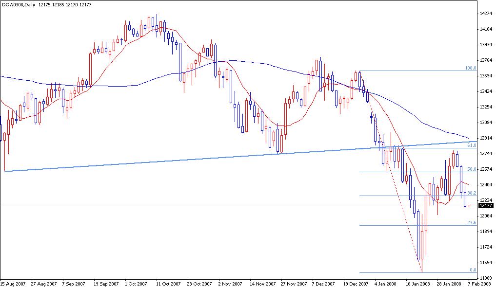 DOW0308.JPG