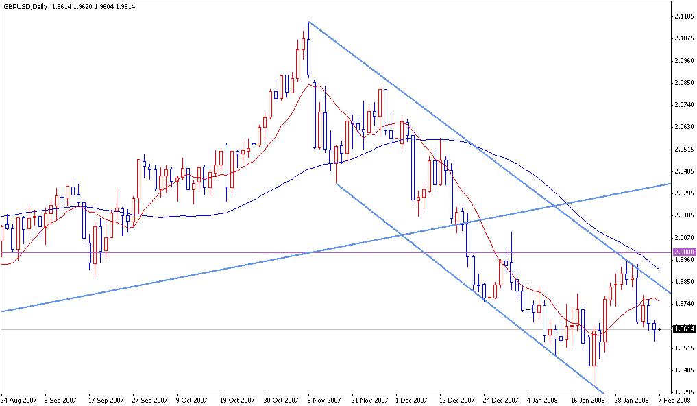 GBP.JPG