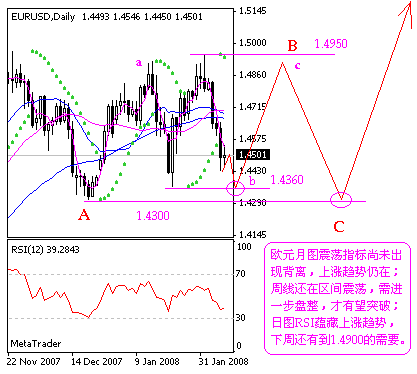 eur.gif