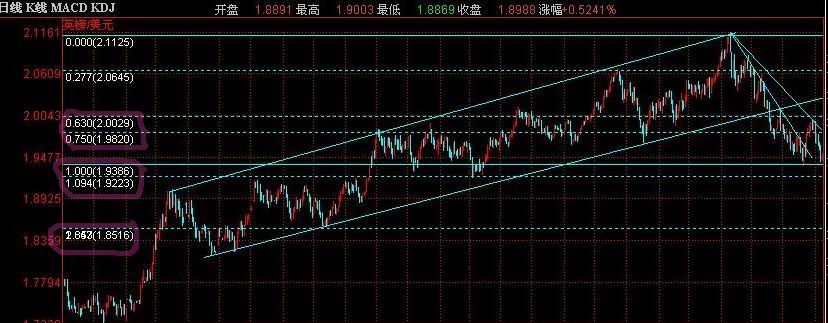 GBPUSD88.jpg