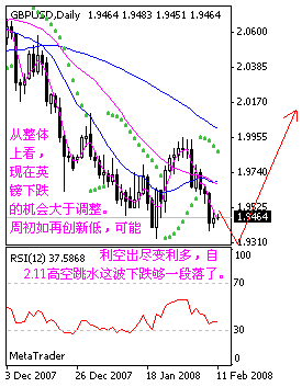 gbp.gif