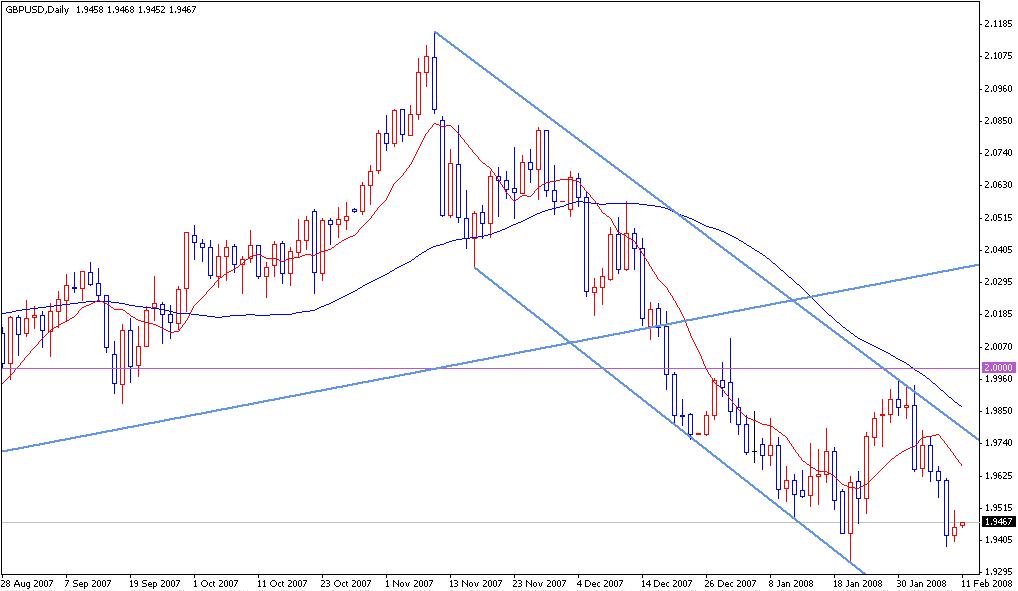 GBP.JPG