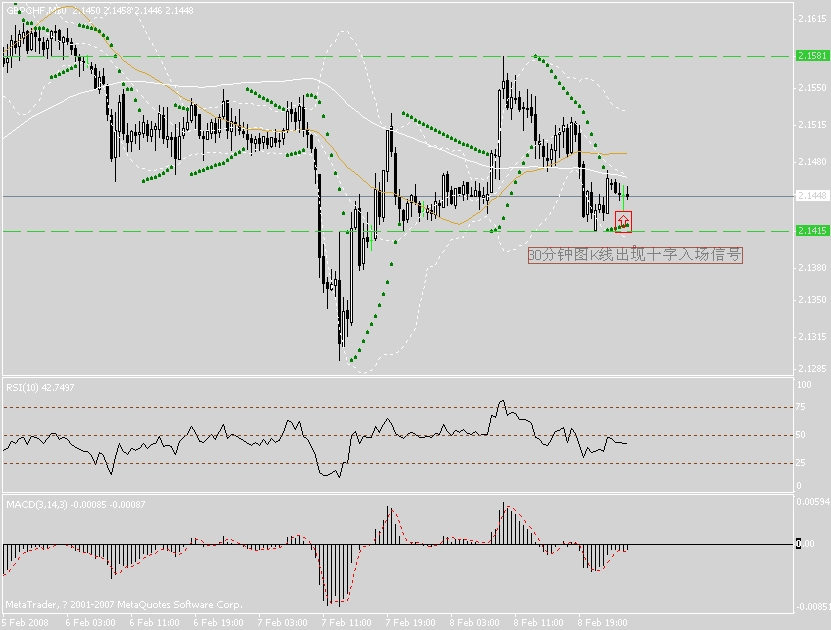 gbpchf 30.gif