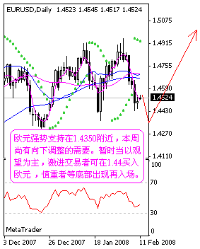 eur.gif