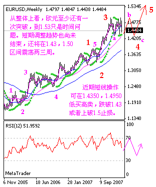 2.8eur.gif