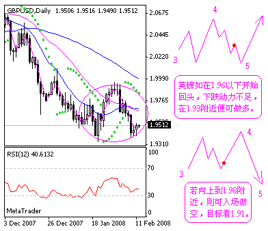 gbp.gif