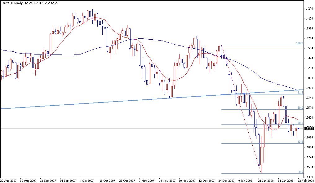 DOW0308.JPG
