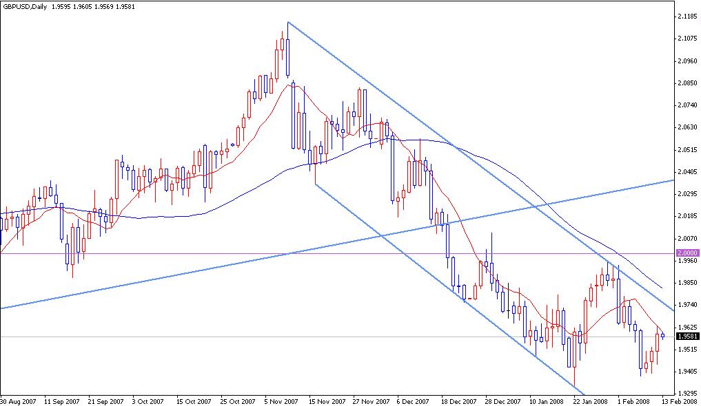 GBP.JPG