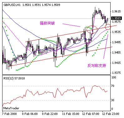 gbp.gif