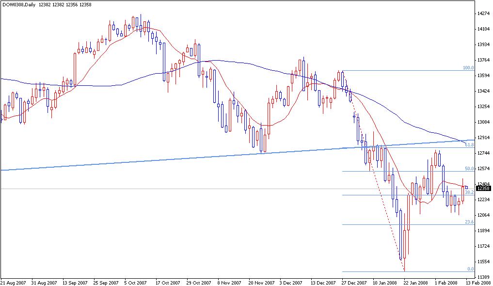 DOW0308.JPG