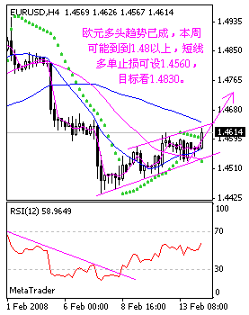 eur.gif