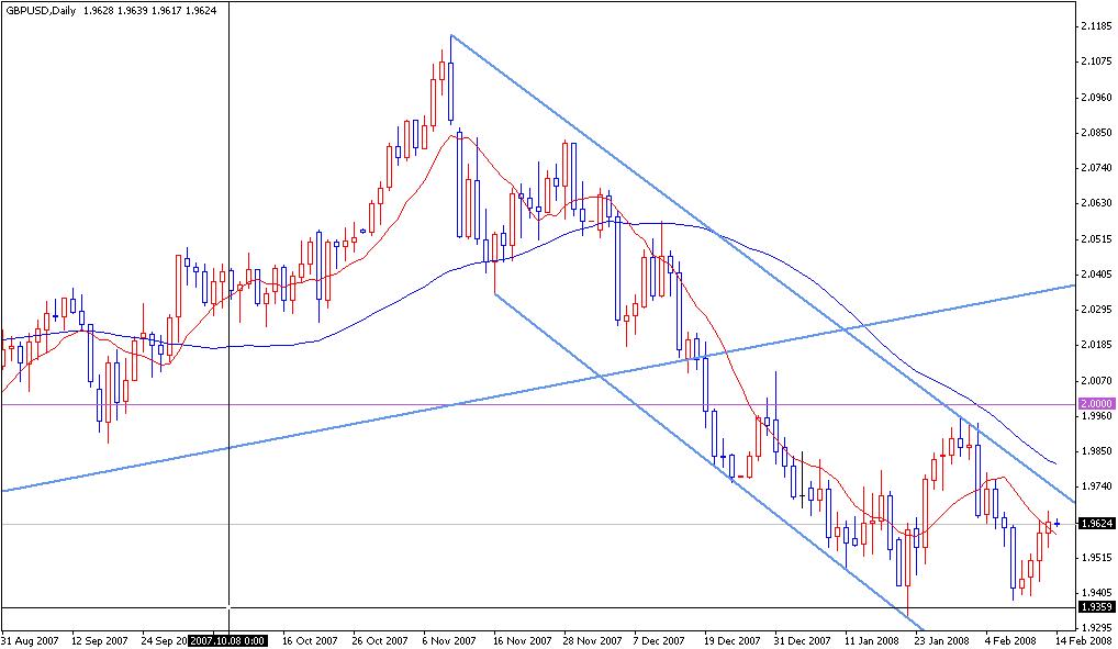 GBP.JPG