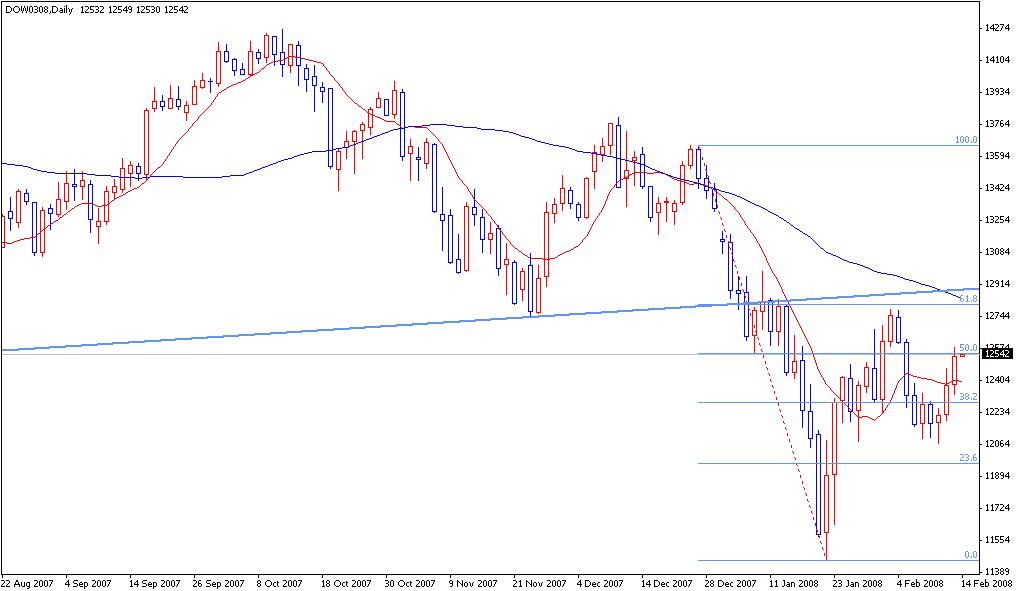 DOW0308.JPG