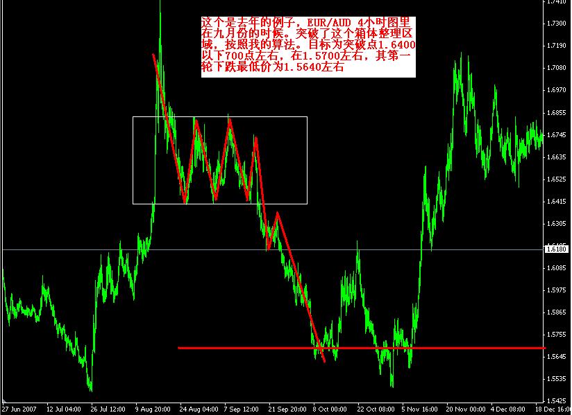 EURAUD1.JPG