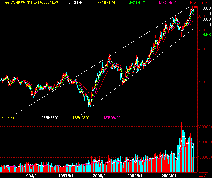 oil.gif