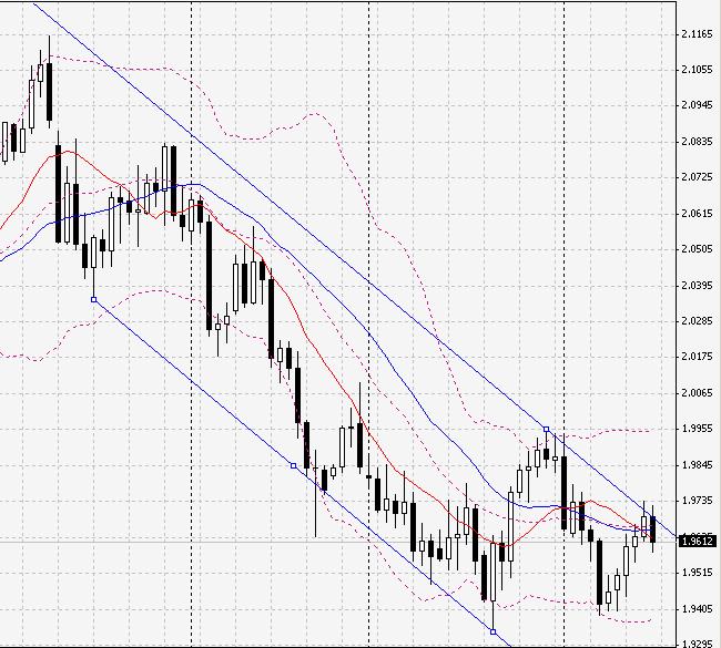 gbpusd_d1.JPG