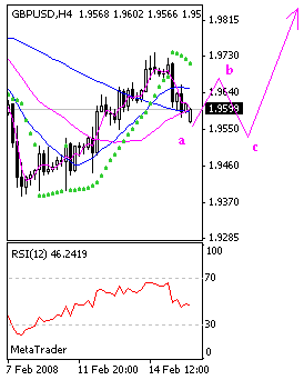 gbp.gif