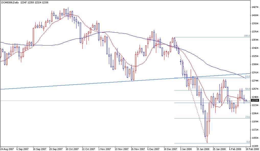 DOW0308.JPG