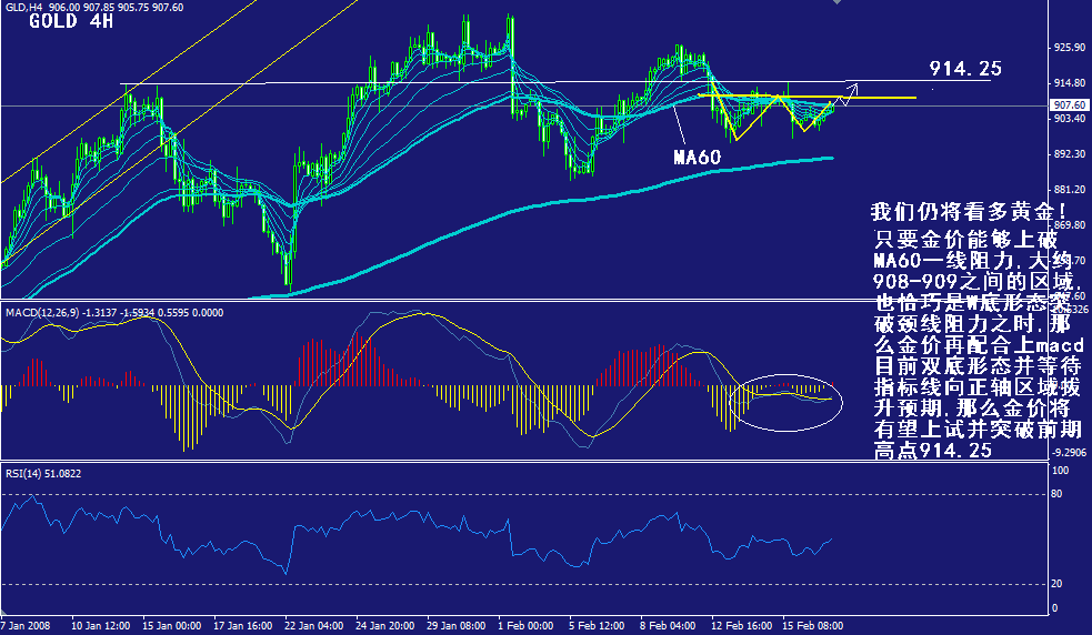 gold-4h.gif
