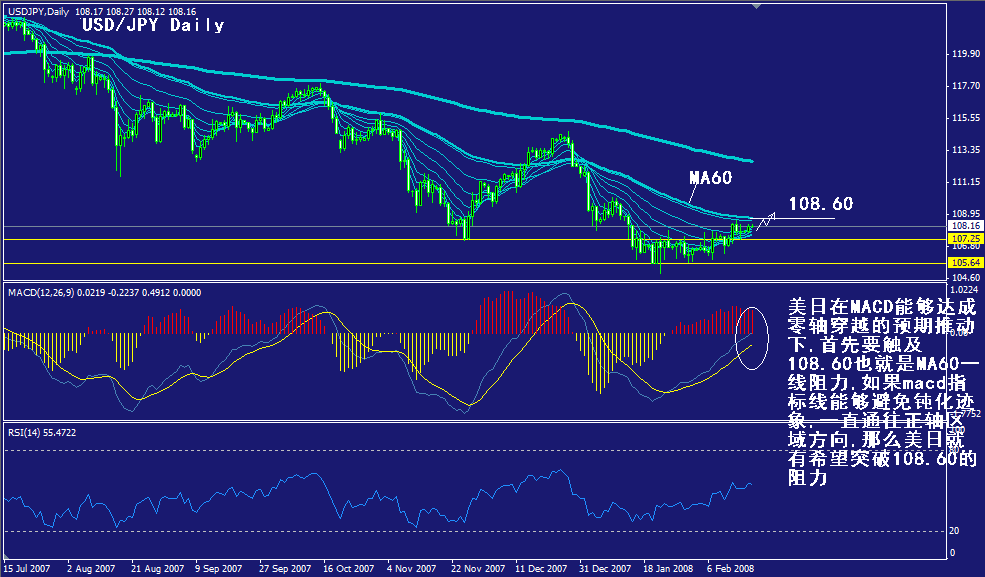 jpy-daily.gif